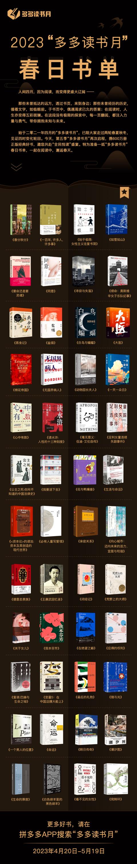 2023“多多讀書(shū)月”《春日書(shū)單》，邀您開(kāi)啟好書(shū)之旅.jpg