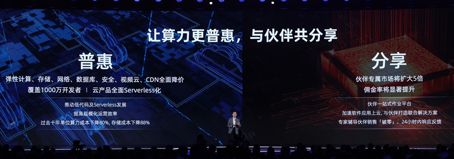 阿里云史上最大規(guī)模降價：核心產(chǎn)品價格全線下調(diào)，最高降幅達50%.jpg