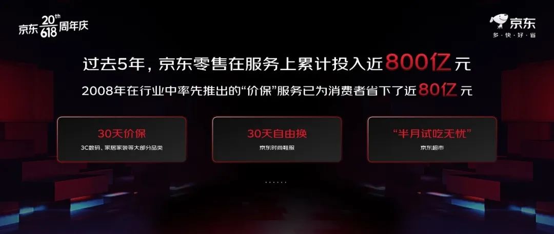 京東618開啟，全面聚焦多快好省5.jpg