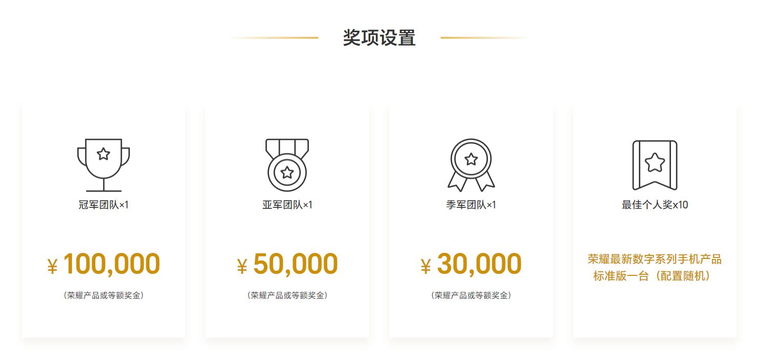 本屆賽事時(shí)間跨度歷時(shí)半年，10月舉辦決賽，將選出1支冠軍團(tuán)隊(duì)、1支亞軍團(tuán)隊(duì)、1支季軍團(tuán)隊(duì).jpg