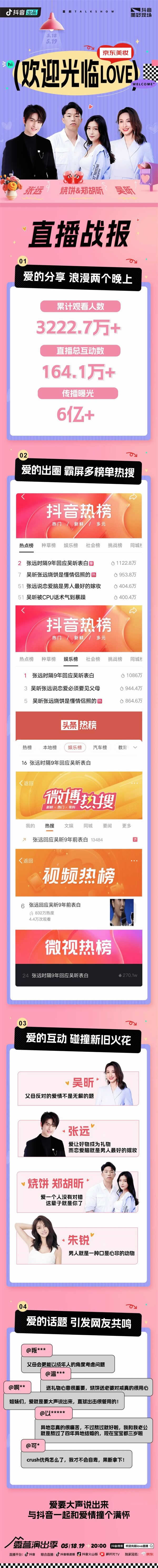 愛的浪漫信號，抖音《歡迎光臨love》直播收官.jpg