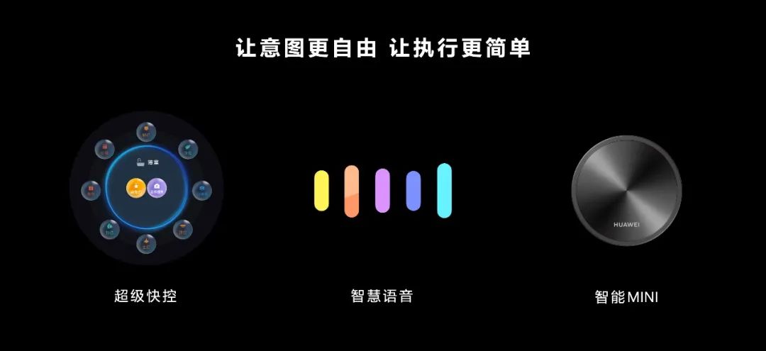 推開萬億市場(chǎng)大門，華為全屋智能的空間智能經(jīng)濟(jì)學(xué)4.jpg
