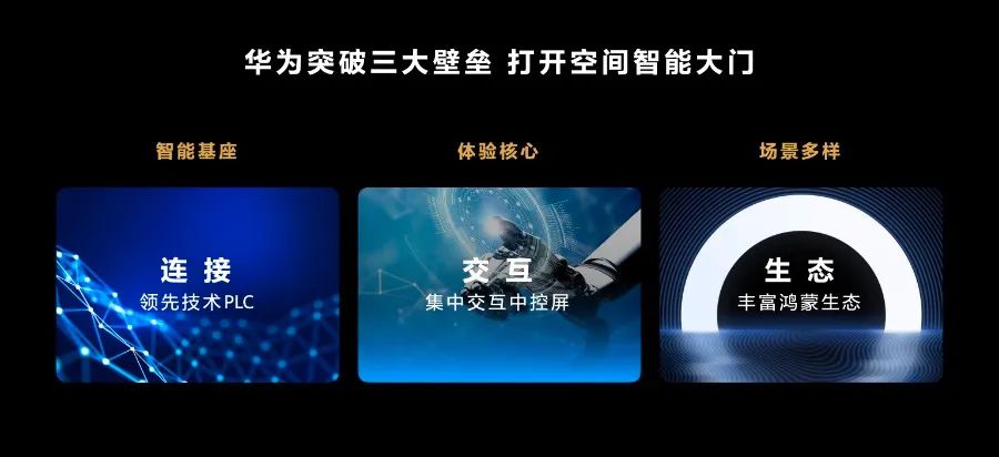 推開萬億市場(chǎng)大門，華為全屋智能的空間智能經(jīng)濟(jì)學(xué)2.jpg