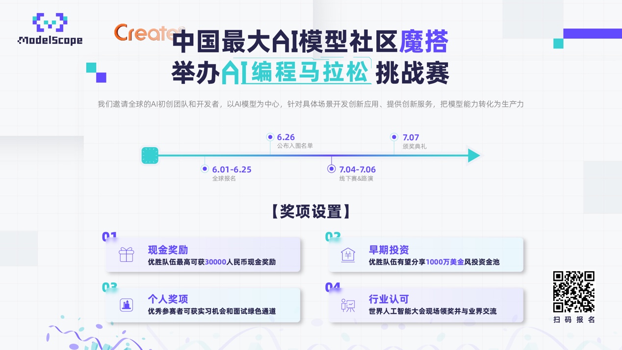 魔搭社區(qū)舉辦AI編程馬拉松大賽，獲勝隊伍有望共享千萬美金風(fēng)投資金池.jpg