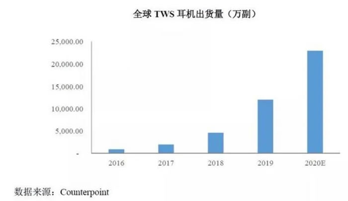 好處多多，蘋果MR頭顯為行業(yè)發(fā)展按下加速鍵9.jpg