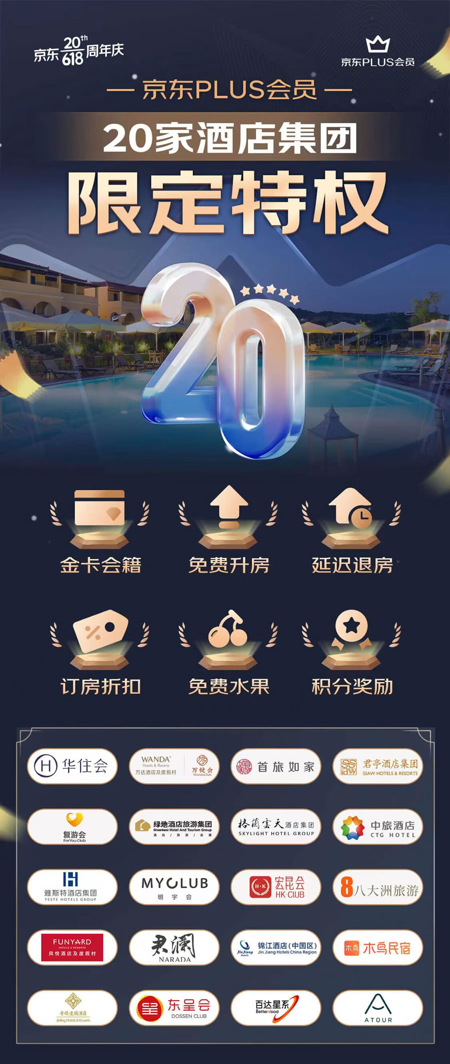 京東20周年聯(lián)合20家知名酒店集團 打造京東PLUS會員限定特權(quán).jpg