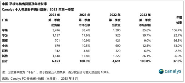 點擊圖片進入下一頁 \