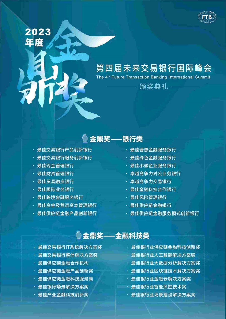 交易銀行數(shù)字化轉(zhuǎn)型年度盛會(huì)——第四屆未來(lái)交易銀行國(guó)際峰會(huì)倒計(jì)時(shí)兩周開(kāi)幕！金鼎獎(jiǎng).jpg