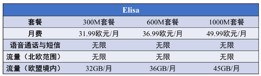 5G 應用產(chǎn)業(yè)方陣及GSMA 5G IN.jpg