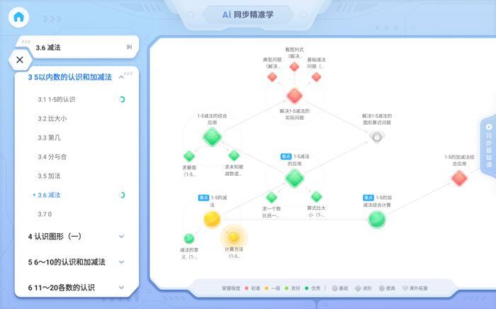 科大訊飛AI學(xué)習(xí)機(jī)LUMIE 10系列閃耀上市21.jpg