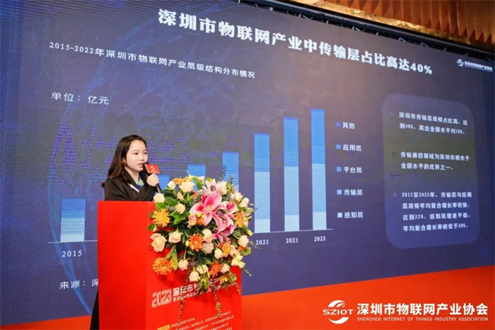 周元華 深圳市物聯(lián)網(wǎng)產(chǎn)業(yè)協(xié)會產(chǎn)業(yè)研究部主管.jpg
