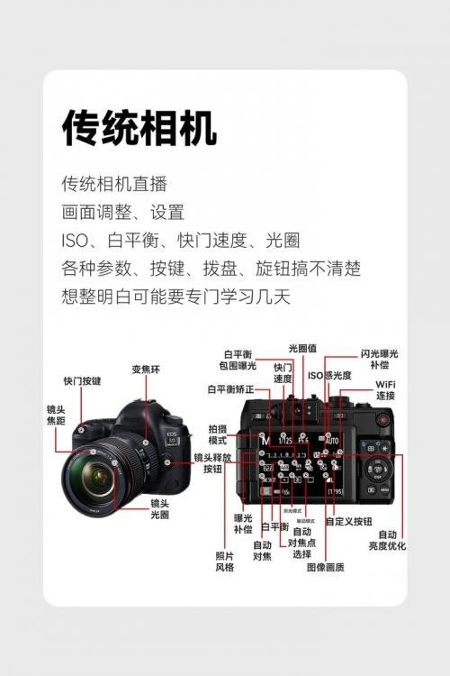 猛瑪，最近也推出了一款取名“探境”的直播相機4.jpg