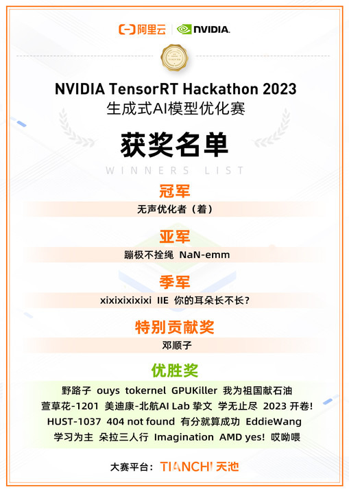 阿里云& NVIDIA TensorRT Hackathon 2023 決賽圓滿收官，26支AI團(tuán)隊(duì)嶄露頭角