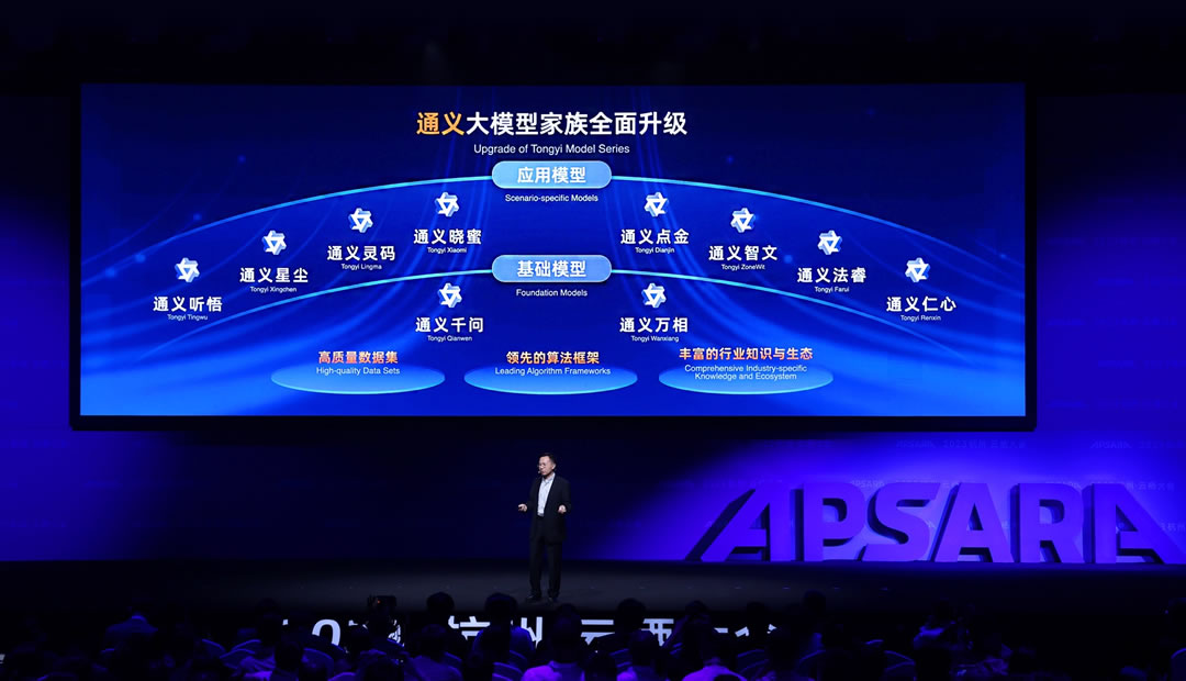通義大模型家族全面升級(jí)，8大行業(yè)模型組團(tuán)上線.jpg