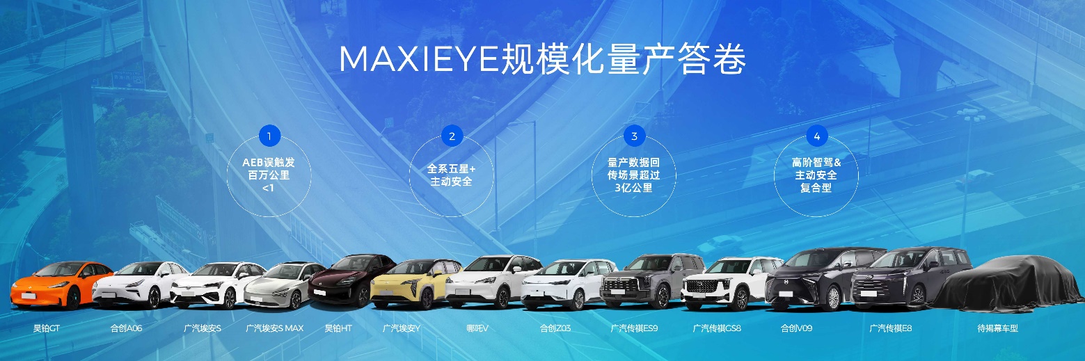 MAXIEYE規(guī)?；慨a(chǎn)答卷.jpg