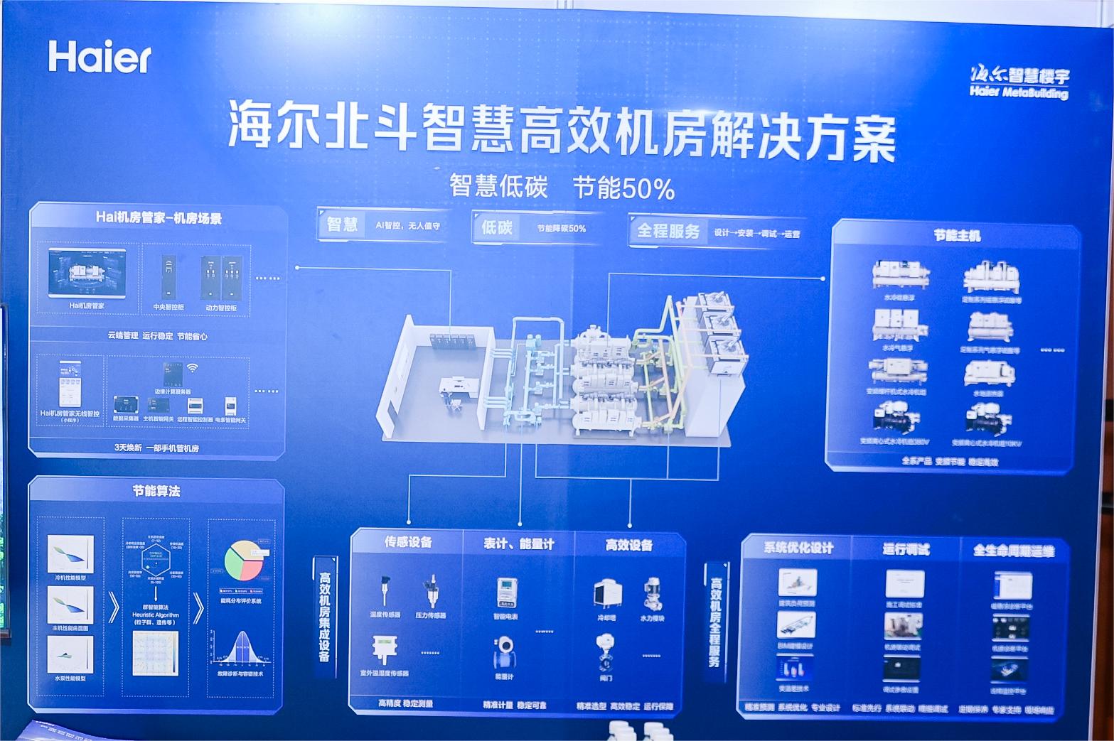 海爾智慧樓宇周威斌：全場景智慧低碳方案，加速樓宇雙碳落地