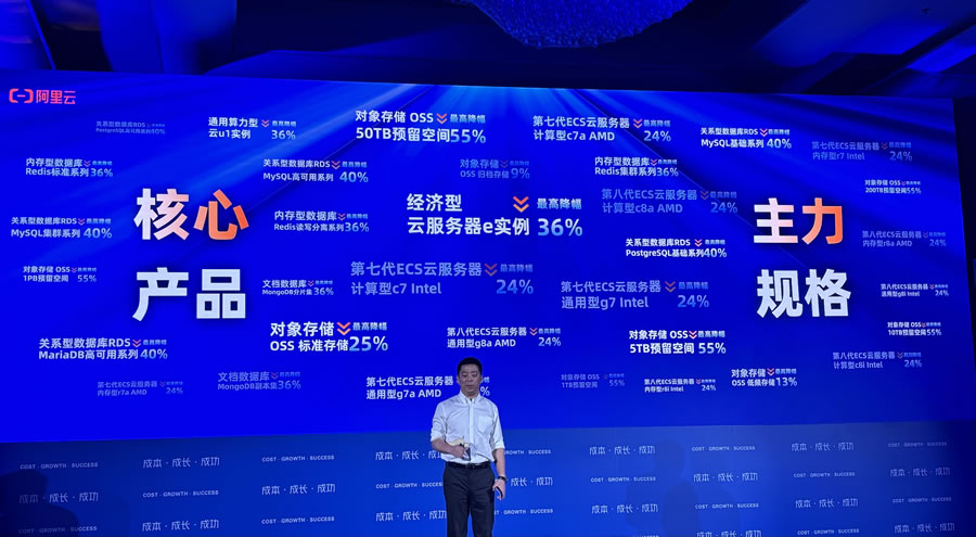 阿里云2024新戰(zhàn)略發(fā)布，大規(guī)模降價來襲！.jpg