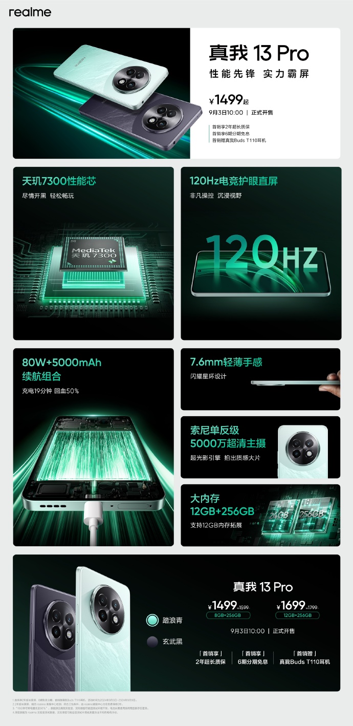 真我13 Pro震撼發(fā)布：1499元起，首發(fā)天璣7300，電競(jìng)直屏引領(lǐng)潮流.jpg