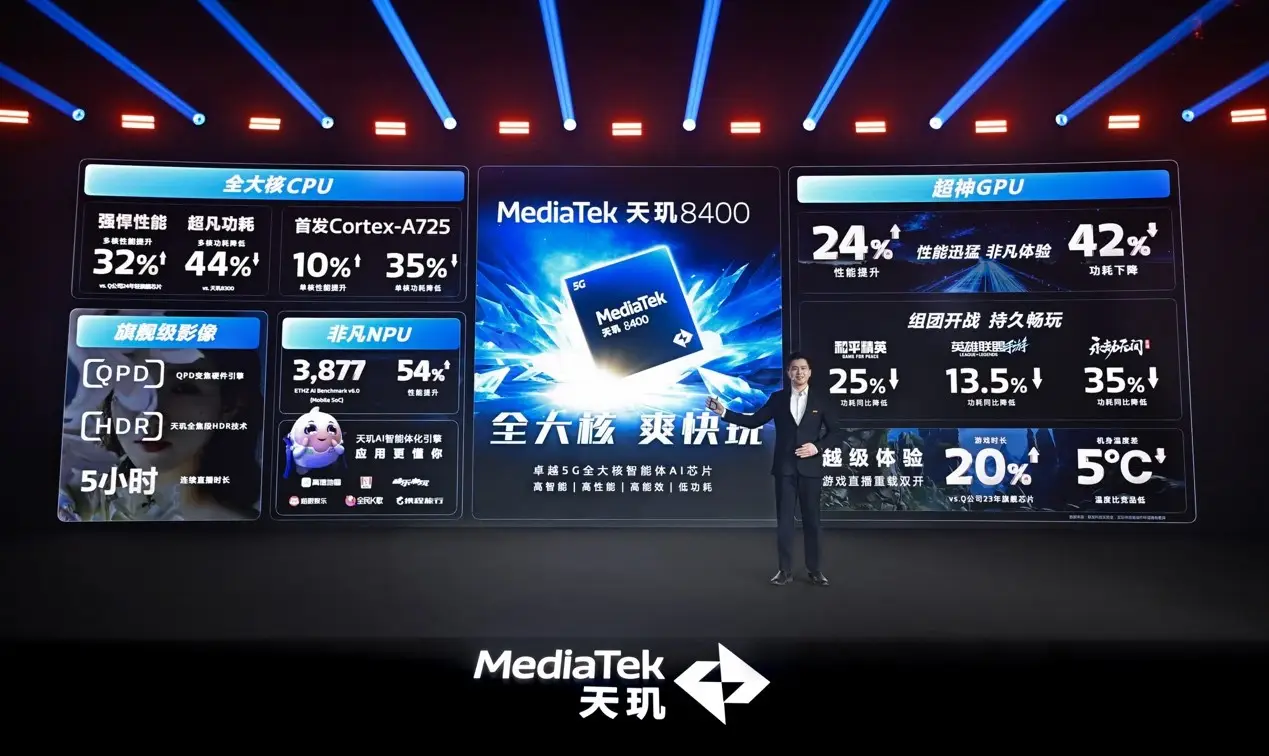 天璣8400 搭載旗艦級GPU G720，手游滿幀體驗拉滿！jpeg