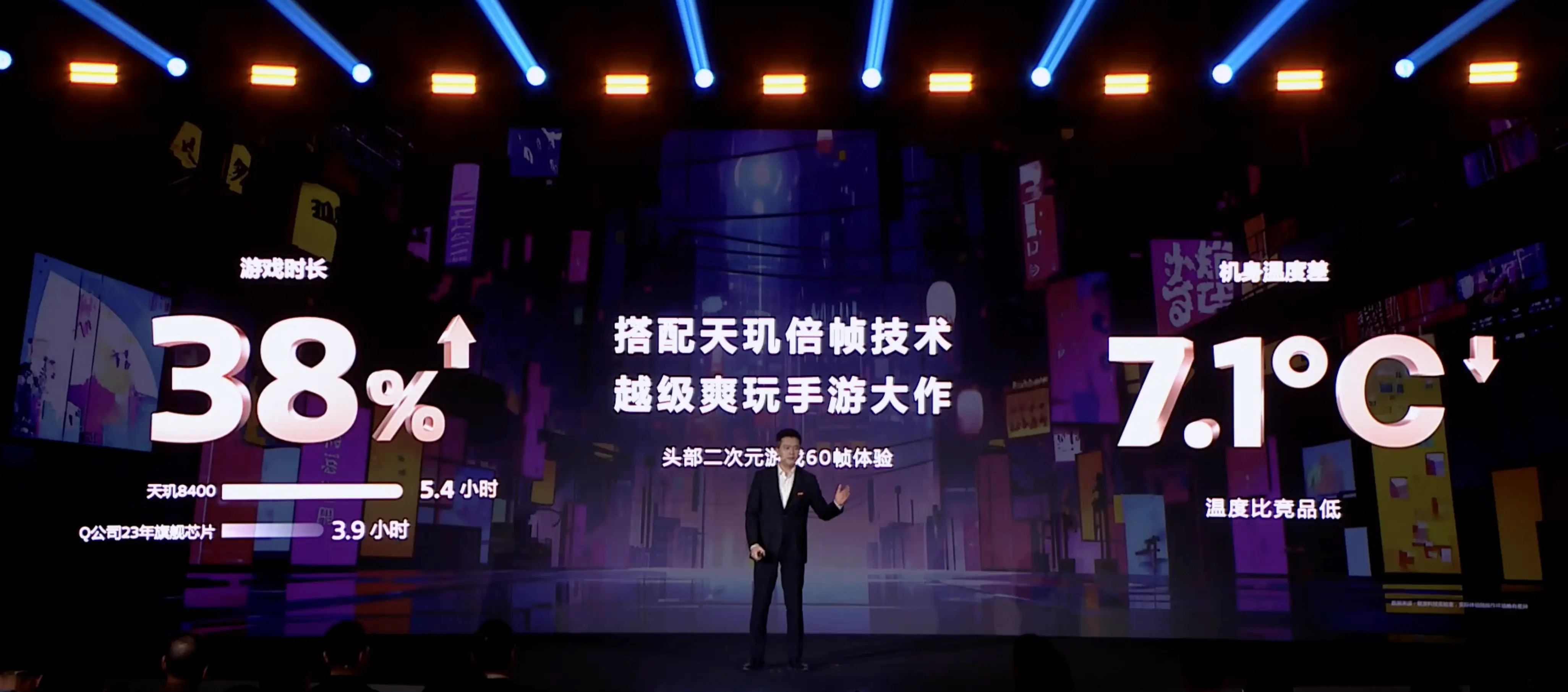 天璣8400 搭載旗艦級GPU G720，手游滿幀體驗拉滿！