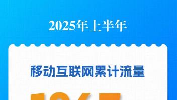 上半年186700000000GB，你貢獻(xiàn)了多少？