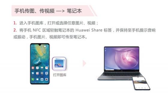 升職加薪有快速通道？讓華為MateBook 13筆記本的“高效”助你一臂之力！
