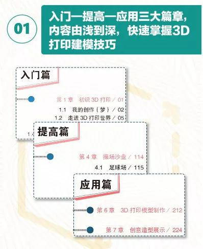 【3D One青少年創(chuàng)新叢書(shū)】之《創(chuàng)客學(xué)苑3D打印趣味設(shè)計(jì)》