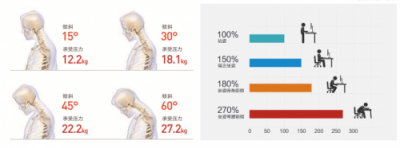 企業(yè)管理者：你千辛萬苦招來的人，真的人盡其用了嗎？