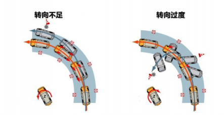 High玩平安夜的背后，是誰(shuí)一直在守護(hù)你？