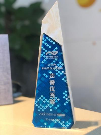 2018新經(jīng)濟(jì)企業(yè)聲譽(yù)監(jiān)測最新報(bào)告上線 一起教育科技獲“聲譽(yù)優(yōu)秀獎(jiǎng)”