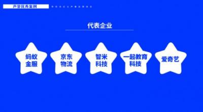 2018新經(jīng)濟(jì)企業(yè)聲譽(yù)監(jiān)測最新報(bào)告上線 一起教育科技獲“聲譽(yù)優(yōu)秀獎(jiǎng)”