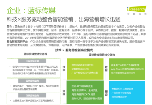 艾瑞2018年移動營銷行業(yè)洞察報(bào)告，藍(lán)標(biāo)傳媒入選企業(yè)篇