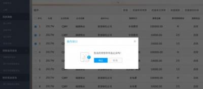 年度預(yù)算不是一張表，你還要get這幾點(diǎn)！