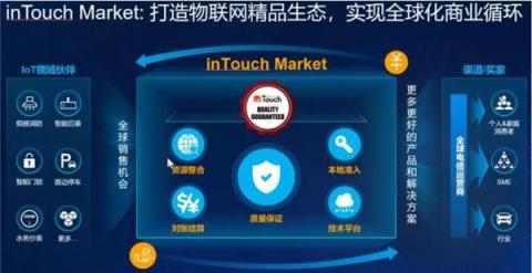 阻擋物聯(lián)網(wǎng)規(guī)模化商用的元兇找到了!【IoT吐槽大會干貨整理·第一期】