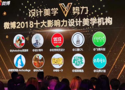 摩點旗下MCN機構云養(yǎng)計劃，獲“微博2018十大影響力設計美學機構”大獎