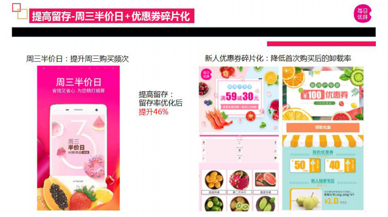 E-UP效果營銷案例大賽亮點案例盤點，揭秘營銷投放最優(yōu)解
