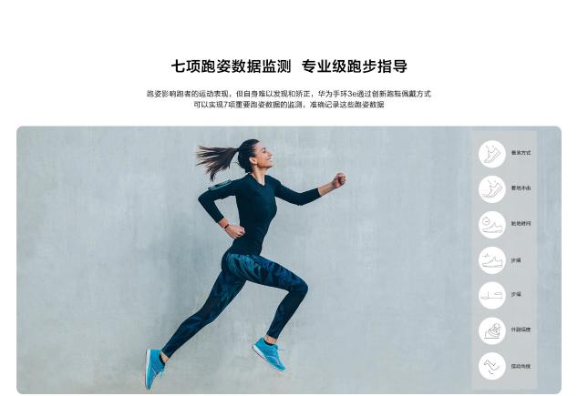 送華為手環(huán) 3e，祝愿親友新年多運動，更健康