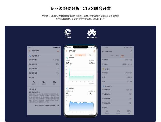 送華為手環(huán) 3e，祝愿親友新年多運動，更健康