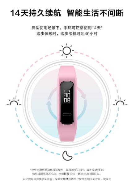 送華為手環(huán) 3e，祝愿親友新年多運動，更健康