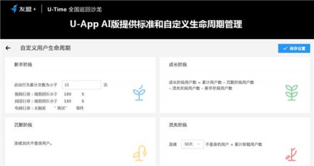友盟+U-Time王曉榮：圈人、鋪路、加油、防溜，超級(jí)用戶運(yùn)營的最簡法則
