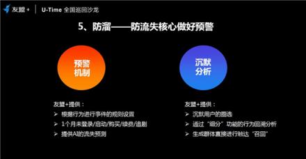 友盟+U-Time王曉榮：圈人、鋪路、加油、防溜，超級(jí)用戶運(yùn)營的最簡法則