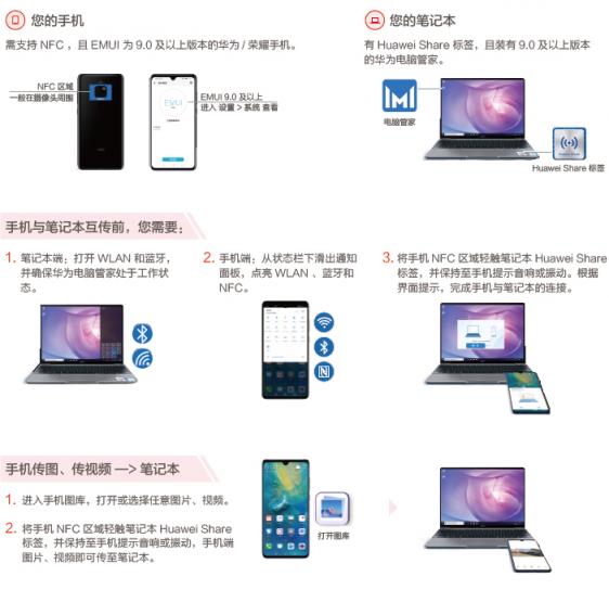 錯過首發(fā)？那就元旦跟上！華為MateBook 13筆記本第二輪預(yù)售進(jìn)行時