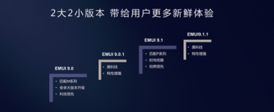 直擊花粉年會：華為EMUI9.0升級提速，Link Turbo強(qiáng)勢登場