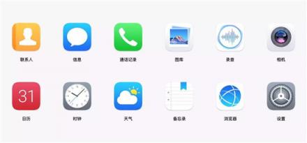 你可能不知道，華為云空間竟然如此強(qiáng)大