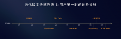 華為王成錄：硬核實力助推EMUI升級加速持續(xù)提升用戶體驗