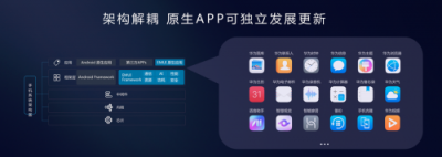 華為王成錄：硬核實力助推EMUI升級加速持續(xù)提升用戶體驗