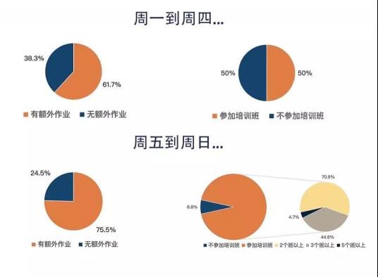 金北方移民和你一起給予孩子“成長資本”，將是他一生的財富