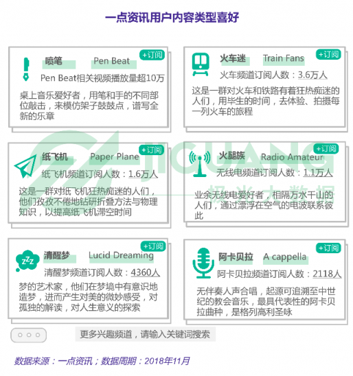 極光大數(shù)據(jù)：一點資訊日均使用時長穩(wěn)居綜合新聞資訊應(yīng)用前三
