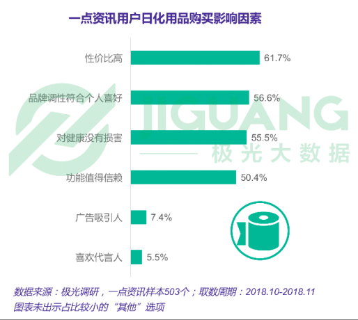 極光大數(shù)據(jù)：一點資訊日均使用時長穩(wěn)居綜合新聞資訊應(yīng)用前三