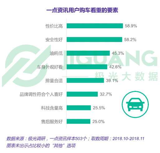 極光大數(shù)據(jù)：一點資訊日均使用時長穩(wěn)居綜合新聞資訊應(yīng)用前三